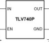 300-mA low-dropout (LDO) regulator with foldback current limit