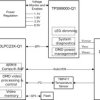 DLP® automotive digital micromirror device (DMD) controller for DLP553x-Q1 chipset
