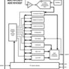 10-Bit, 189kSPS, 1-Ch SAR ADC with I2C | DDC | 6 | -40 to 105