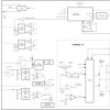 Automotive, 36V, 12A, low-IQ dual-output synchronous step-down converter