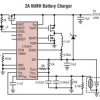 High Efficiency Standalone Nickel Battery Charger