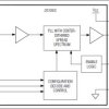 Spread-Spectrum Clock Modulator for LCD Panels