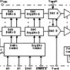 2.7V to 5.5V, Quad Channel, 16-Bit, Serial Input DAC | PW | 16 | -40 to 105