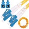 Patchcord Jednomodowy, Duplex, G652D, 3mm, 0,5m Extralink LC/UPC-LC/UPC