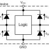 Military 3-ch, 3-input, 2-V to 6-V NAND gates