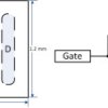 8V, P channel NexFET™ power MOSFET, single LGA 1.2 mm x 1.2 mm, 9.9 mOhm, gate ESD protection