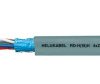 Kabel do przesyłu danych RD-H(ST)H Bd 16x2x0,5 20204 /bębnowy/
