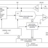 6-Channel, Multirange, 5V, 12-Bit DAS with 12-Bit Bus Interface and Fault Protection