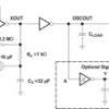 2-ch, 1.65-V to 5.5-V inverters with Schmitt-Trigger inputs | DCT | 8 | -40 to 125
