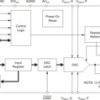 Single Channel 16-Bit, Low Noise, Voltage Output Digital-to-Analog Converter | RGE | 24 | -40 to 105