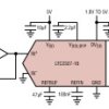 16-Bit, 500ksps, ±10.24V True Bipolar, Pseudo-Differential Input ADC with 93.5dB SNR