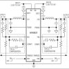 Dual, 3A, 2MHz Step-Down Regulator