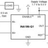 AEC-Q100, 40-V, bidirectional, high-precision current sense amplifier w/ picoamp input bias & ENABLE
