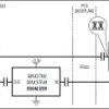 5Gbps PCB Equalizer