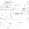 4-V to 16-V input, 25-A, PMBus, synchronous step-down converter