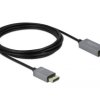 kabel DisplayPort, HDMI