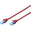 Digitus DK-1512-020/R Network cable U/UTP CAT 5e 2m Red twisted pairs