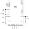 2x4-Channel, Simultaneous-Sampling, 14-Bit DAS