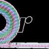 79563 LED strip SimpLED, 16 W, 210 lm/m, RGB, 3000 mm, dimmable