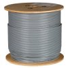 Kabel sterowniczy LIYCY 4x0,34mm2 szary 300/300V ekranowany olejoodporny linka Helukabel /500m/