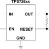 1-A, ultra-low-dropout voltage regulator with power good & enable