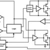 36V 3A/4.5A half-bridge gate driver for synchronous/asynchronous drive | D | 8 | -40 to 125