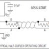 5.0V, ±30kV ESD-Protected, Fail-Safe, Hot-Swap, RS-485 Transceiver