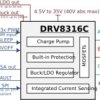 40-V max 8-A peak 3-phase motor driver with integrated current sensing, FETs, and enhanced CSA specs