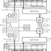 Dual-Channel, 12-Bit, 66-MSPS, 450-MHz Input Bandwidth Analog-to-Digital Converter (ADC) | PAG | 64 | -40 to 85