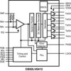 5 - 50 MHz Channel Link II Deserializer with LVDS Parallel Interface | RHS | 48 | -40 to 85