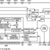 1200 MH to 2400 MH Quadrature Modulator with 1550 MH to 2150 MH Fractional-N PLL & Integrated VCO
