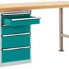 System banków komercyjnych COMBI model 1 z masywną płytą podstawy, szer. X gł. X wys. = 1500 x 700 x 840 mm Manuflex TP5