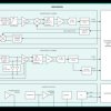 Ultra-Low-Power, Single-Channel Integrated Biopotential (ECG and R-to-R) and Bioimpedance (Resp, GSR/EDA) AFE
