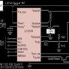 4-Channel PMBus Power System Manager Featuring Accurate Output Current Measurement
