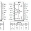 Precision, Low-Voltage, SPST CMOS Analog Switch