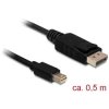 Delock 83984 Mini DisplayPort to DisplayPort Cable 4K 60Hz 0.5m Gold-plated Blk