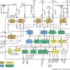 Automotive 4.5V to 40V, 1.3A Buck Converter with 4 LDOs for Microcontrollers | DAP | 32 | -40 to 125