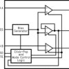 40-mW, stereo headphone amplifier with selectable capacitive coupled or OCL output | DGS | 10 | -40 to 85