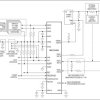 PMBus 16-Channel Monitor/Sequencer with Differential Inputs and Margining DACs