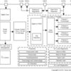 Automotive, 45-W, 2-MHz, 4-ch 4.5- to 18-V digital input Class-D audio amplifier w/ load dump | DKQ | 56 | -40 to 125