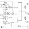 2.95-5.5V, 12A, Voltage Mode Synchronous Buck Regulator with Frequency Synchronization | PWP | 20 | -40 to 125