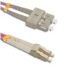 Qoltec Patchcord Światłowodowy Lc/Upc - Sc/Upc Multimode 50/125 Om4 Duplex 2M