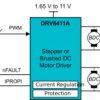 1.65V-to-11V, 4A dual H-bridge motor driver with IPROPI current regulation