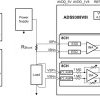 24-bit, 200-kSPS, 8-channel, single-supply SAR ADC with 8V and 8I inputs