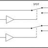 5V, 2:1 (SPDT), 2-channel, analog switch, 1Ω Ron, powered-off protection | DGS | 10 | -40 to 85