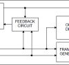 3.3V/5V Clock Rate Adapter