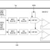 Dual, Ultra-Low-Power, 8-Bit, Voltage-Output DACs