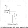1.4pF on-state capacitance, 3.3V, 2:1 (SPDT), 2-channel analog switch with powered-off protection