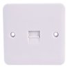 Schneider Electric GGBL7061 Lisse 1 Gang Telephone Socket White