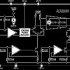 11.3 Gbps, Active Back-Termination, Differential VCSEL Driver